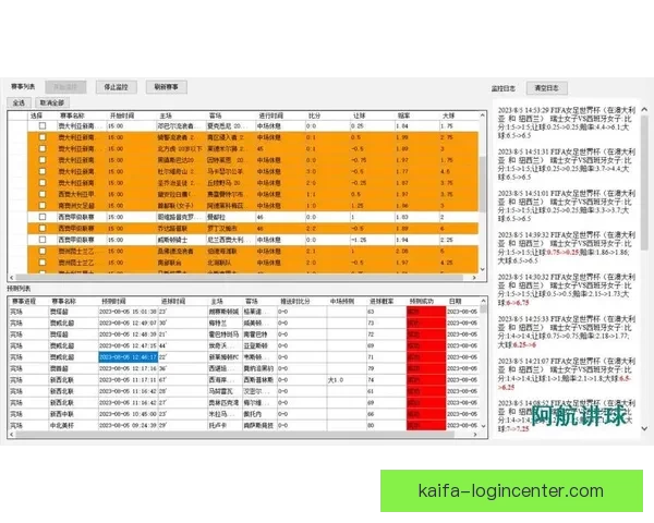 足球竞猜投注攻略分享 提高中奖概率的技巧与心得解析